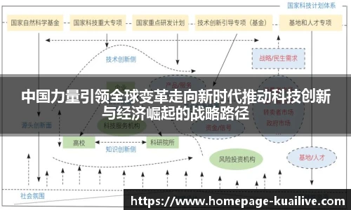 中国力量引领全球变革走向新时代推动科技创新与经济崛起的战略路径