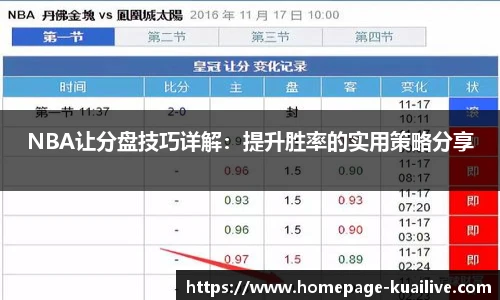 NBA让分盘技巧详解：提升胜率的实用策略分享