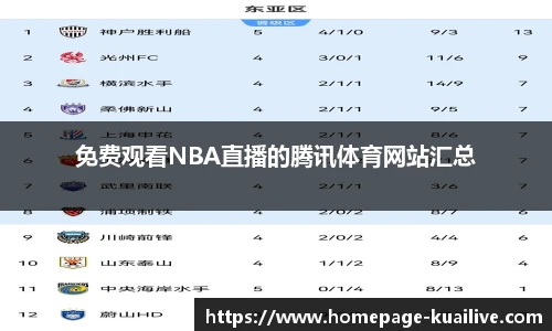 免费观看NBA直播的腾讯体育网站汇总