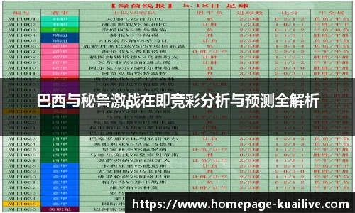 巴西与秘鲁激战在即竞彩分析与预测全解析